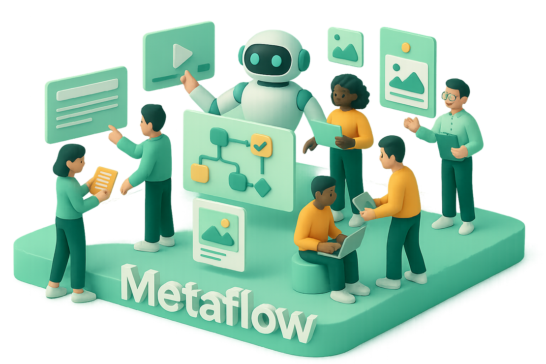 Beyond Document Centralization—<br>MetaFlow Structures Organizational Knowledge
